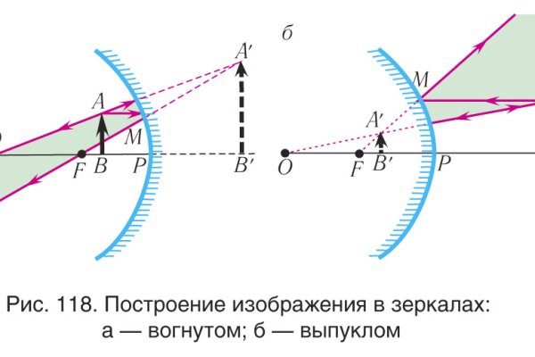 Кракен шоп зеркало